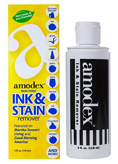 AMODEX