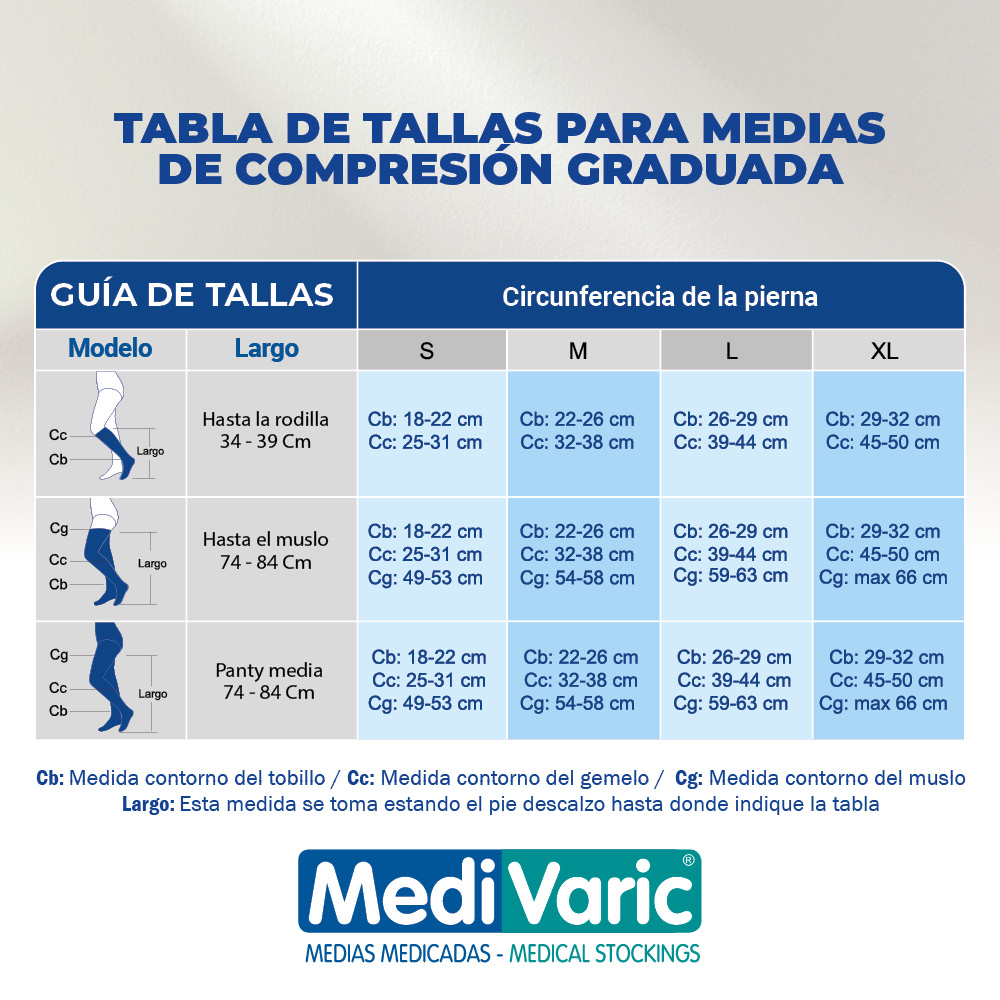 Cómo tomar tus medidas para elegir tu talla